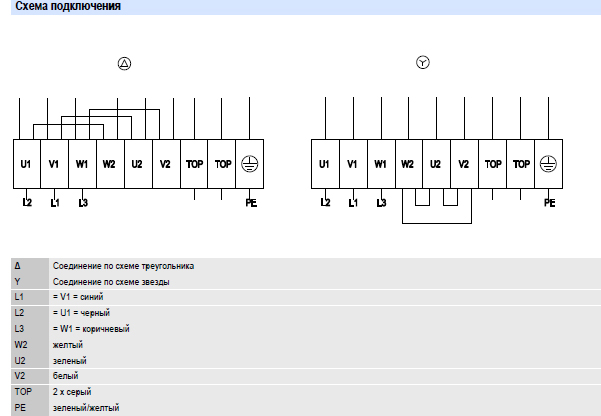 Схема подключения