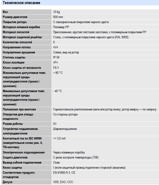 Техническое описание S4D500-AM03-01